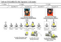 2007 astronautes japonais.jpg (67138 octets)