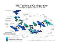 ISS juil 2004.jpg (217823 octets)