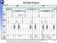 2005 planing mars.jpg (136231 octets)