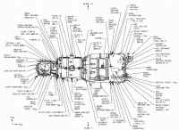 module russe zvezda-grafik2.jpg (106297 octets)