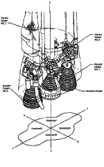 atlas dessin propulsion.gif (23391 octets)