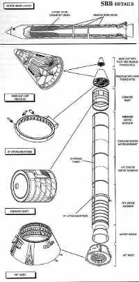 SRB detail.jpg (73784 octets)