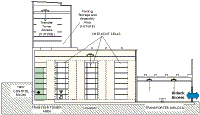 PPC plan 3.gif (10293 octets)