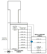 SLC6 PPC plan 2.gif (8724 octets)