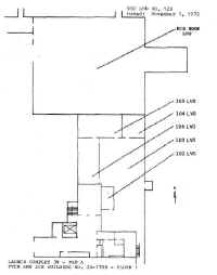 1970 LC39A PTCD & ECS etage 1.jpg (44459 octets)