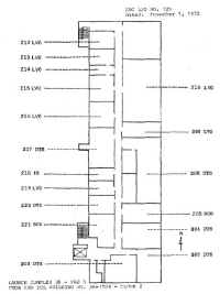 1970 LC39A PTCR & ECS etage 2 .jpg (55013 octets)