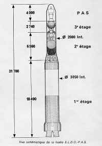 1967 ELDO PAS 01.jpg (36766 octets)