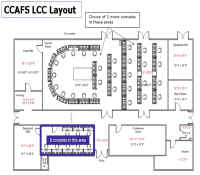 falcon 9 launch control center diagramme.jpg (157540 octets)